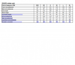 Eques_Winter-suits-size-chart-01092019 pdf