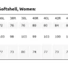 Size-Guide TOP REITER POCKET SOFTSHELL LADY