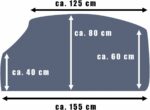 kidka sizechart blankets