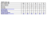 Eques_Winter-suits-size-chart-01092019 pdf