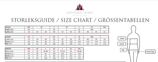 Size_Chart-Riding_Wear_Mountain-Horse1.pdf